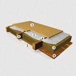 Пароизоляция дома: межэтажные перекрытия, полы