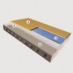 Пароизоляция дома: межэтажные перекрытия, полы